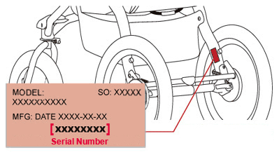 bob-serial-number.jpg bob-serial-number.jpg